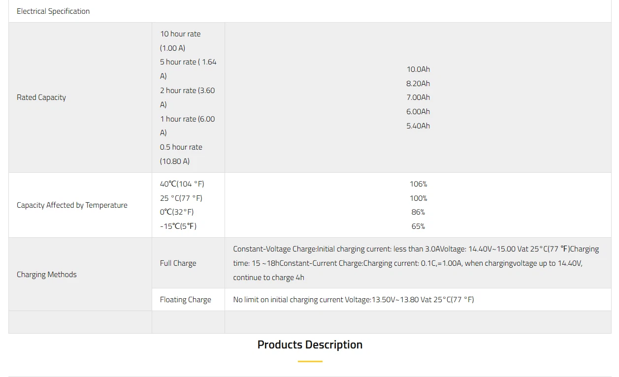 12-8v-1-6ah 2 12-8v-1-6ah 2