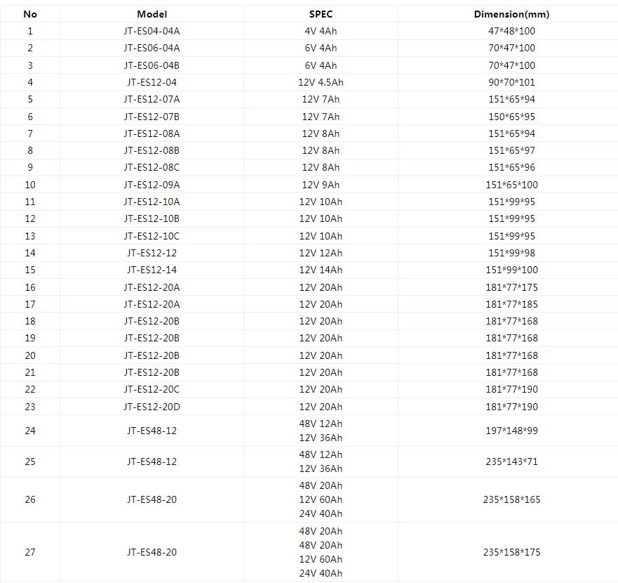 product-881-830 product-881-830