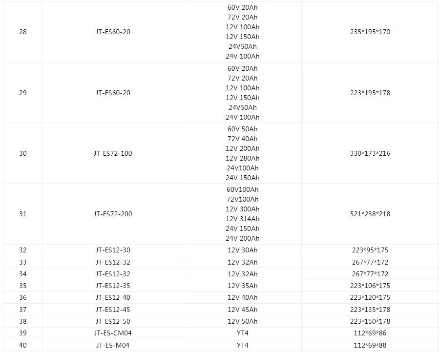 product-899-721 product-899-721